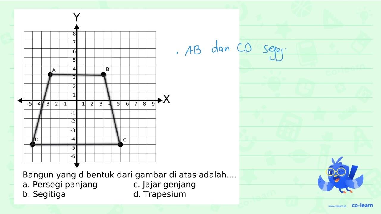 Y A B X C D Bangun yang dibentuk dari gambar di atas