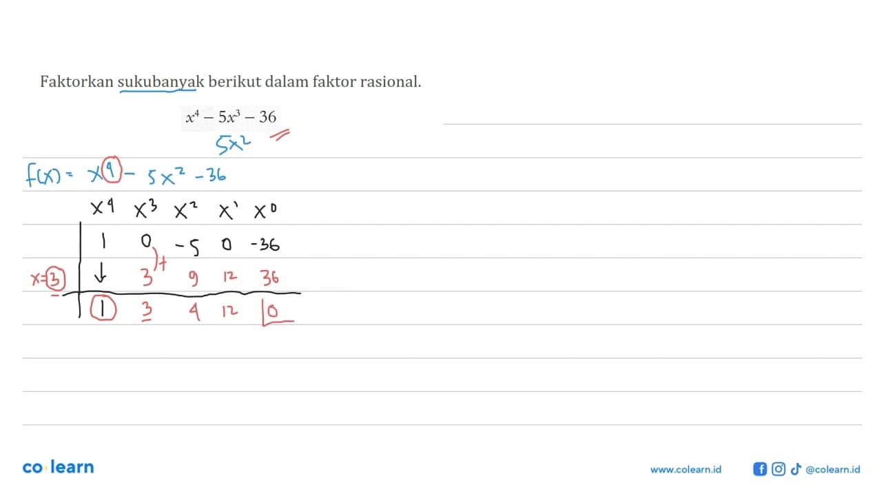 Faktorkan sukubanyak berikut dalam bentuk faktor rasional.