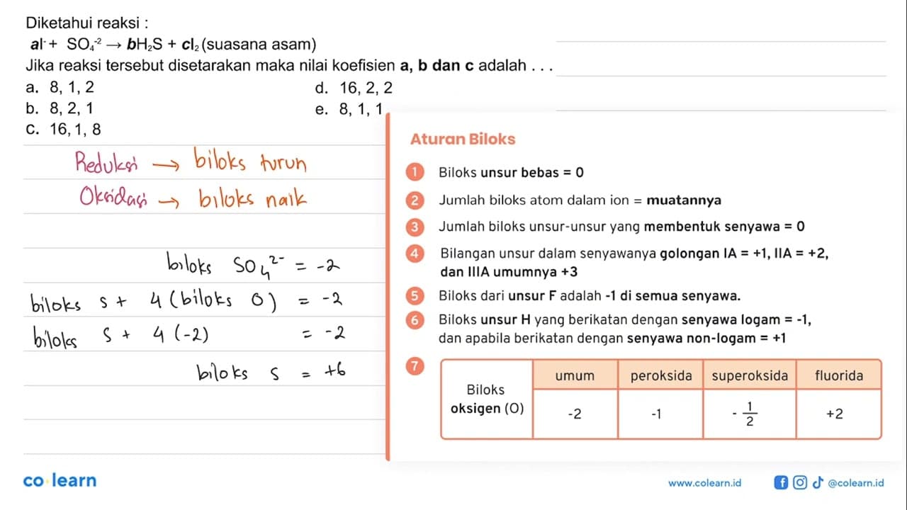 Diketahui reaksi : al+(-2) SO 4->bH2S+cl2 (suasana