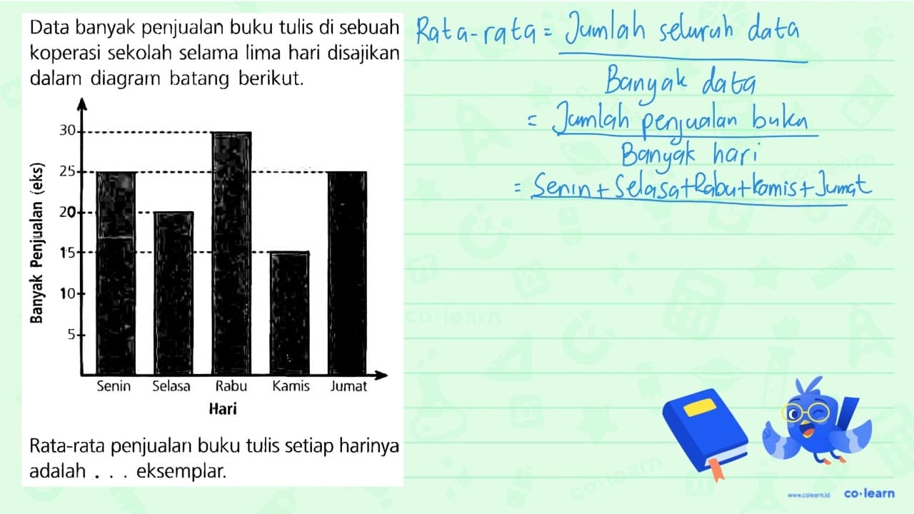 Data banyak penjualan buku tulis di sebuah koperasi sekolah