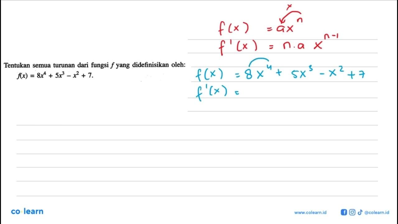 Tentukan semua turunan dari fungsi f yang didefinisikan