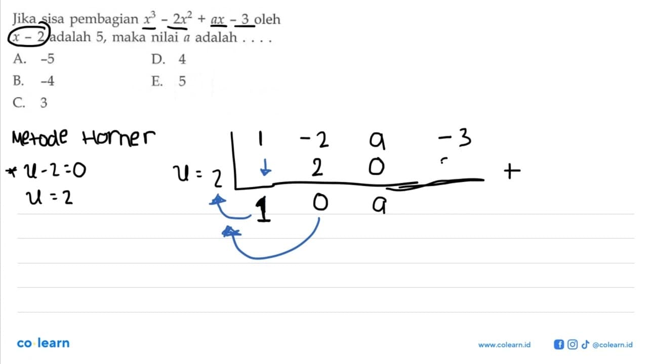 Jika sisa pembagian x^3-2x^2+ax-3 oleh x-2 adalah 5, maka