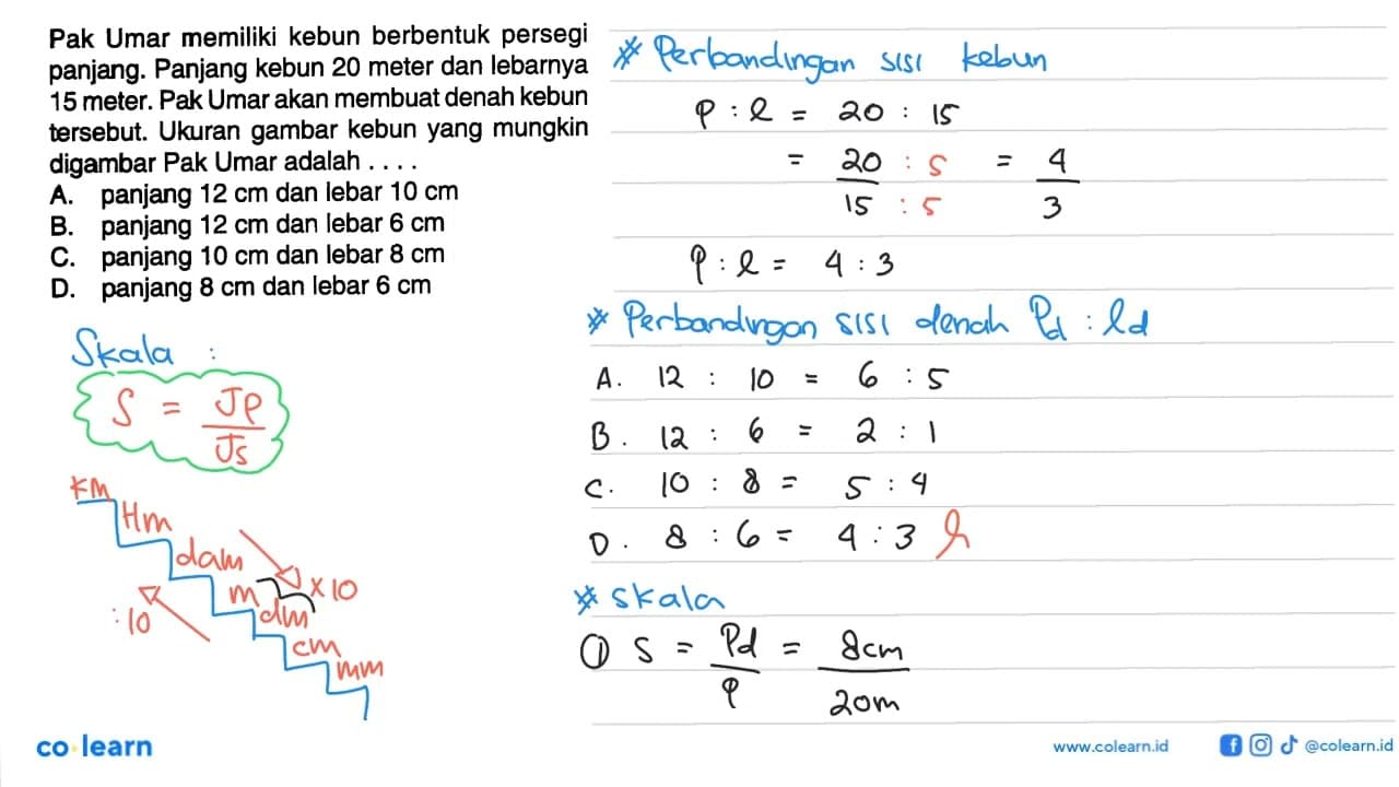 Pak Umar memiliki kebun berbentuk persegi panjang. Panjang