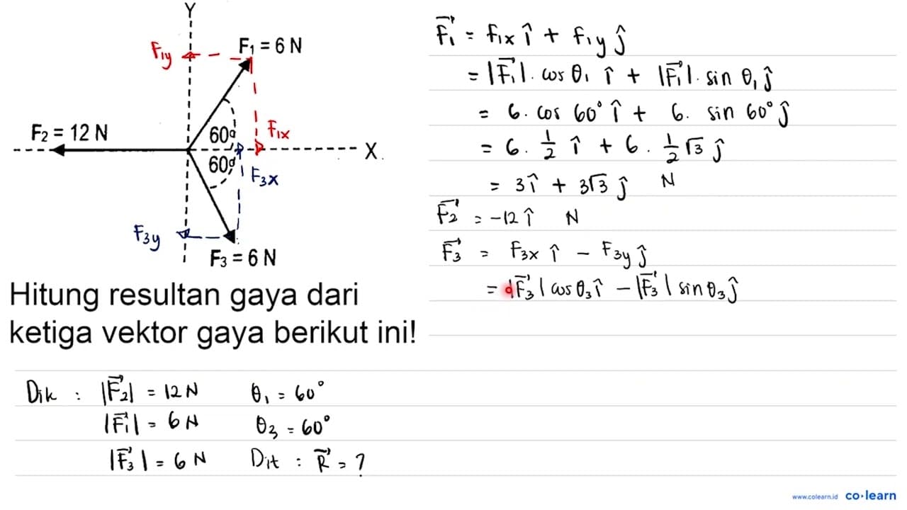 Hitung resultan gaya dari ketiga vektor gaya berikut ini!