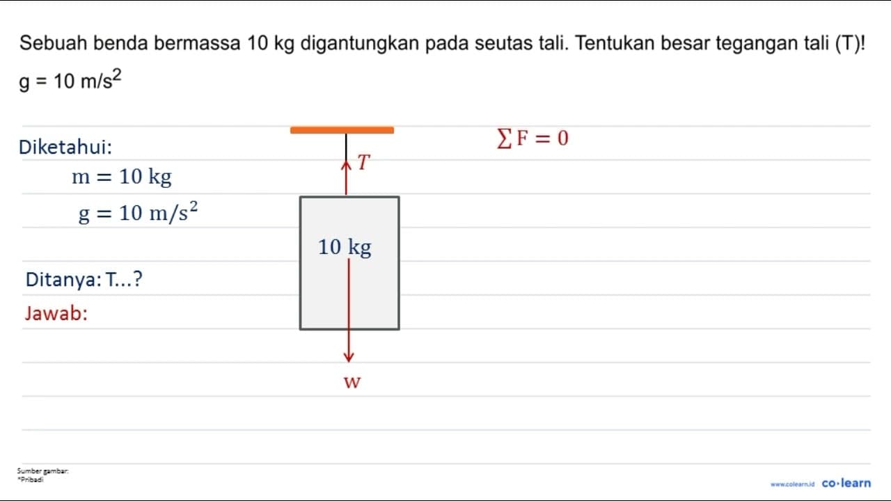 Sebuah benda bermassa 10 kg digantungkan pada seutas tali.