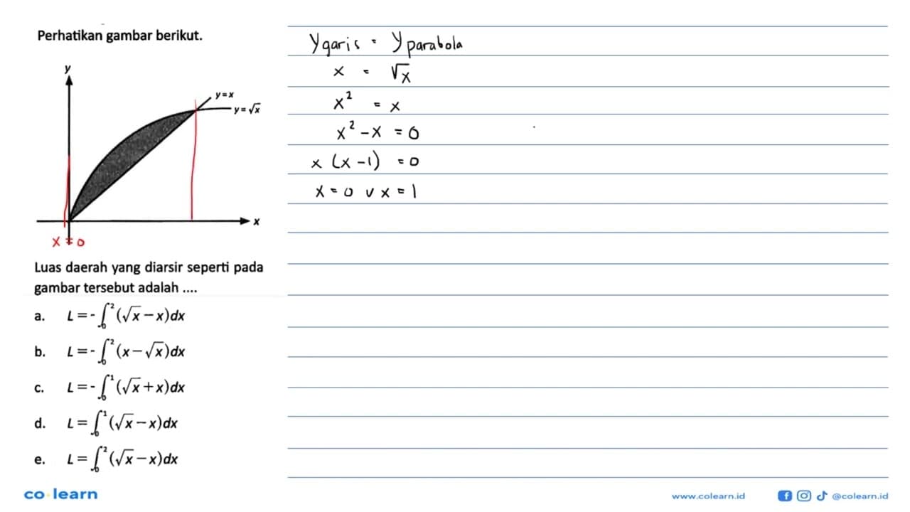 Perhatikan gambar berikut. Y y=x y=x^1/2 X Luas daerah yang