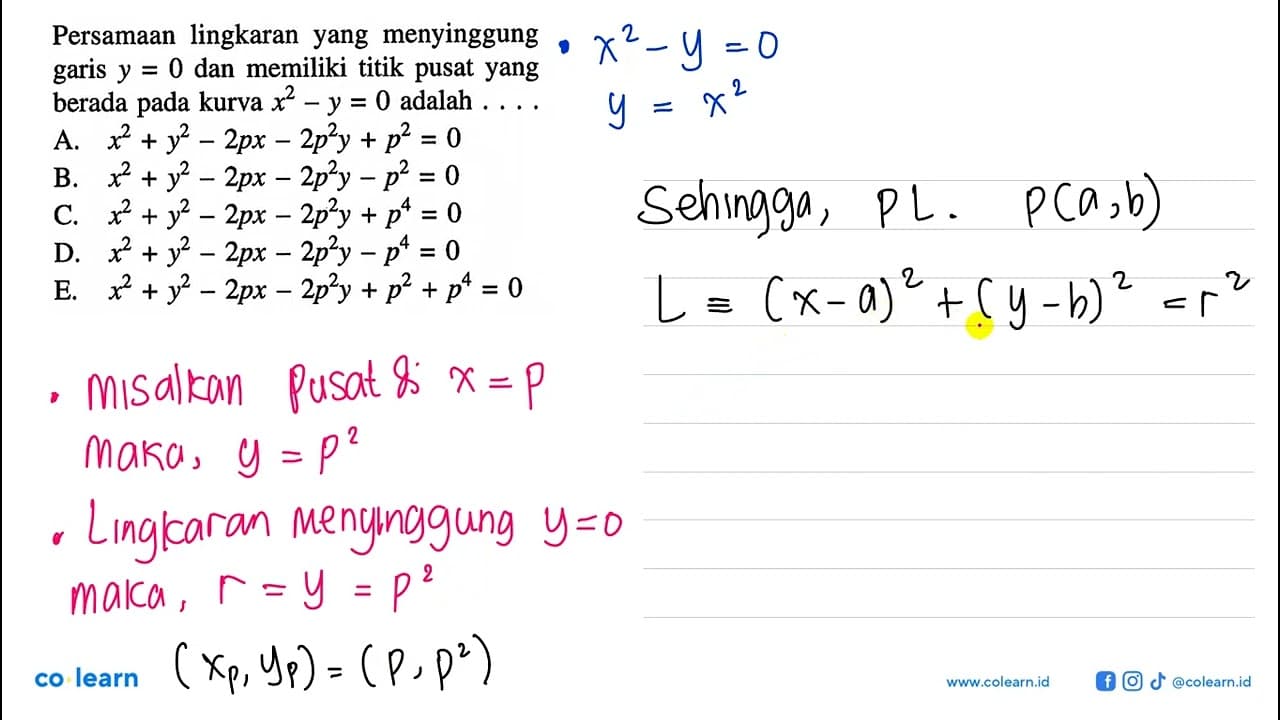 Persamaan lingkaran yang menyinggung garis y=0 dan memiliki