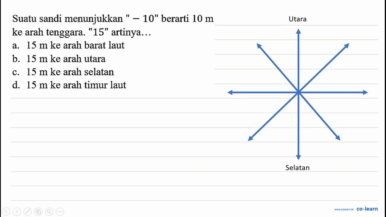 Suatu sandi menunjukkan " -10^(prime prime) berarti 10 m ke