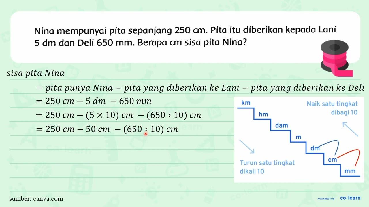 Nina mempunyai pita sepanjang 250 cm . Pita itu diberikan