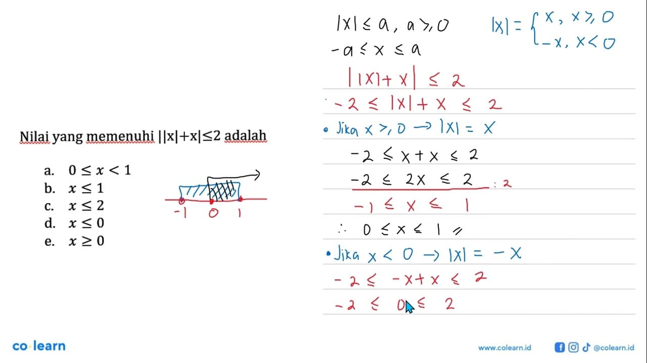 Nilai yang memenuhi ||x|+x|<=2 adalah....