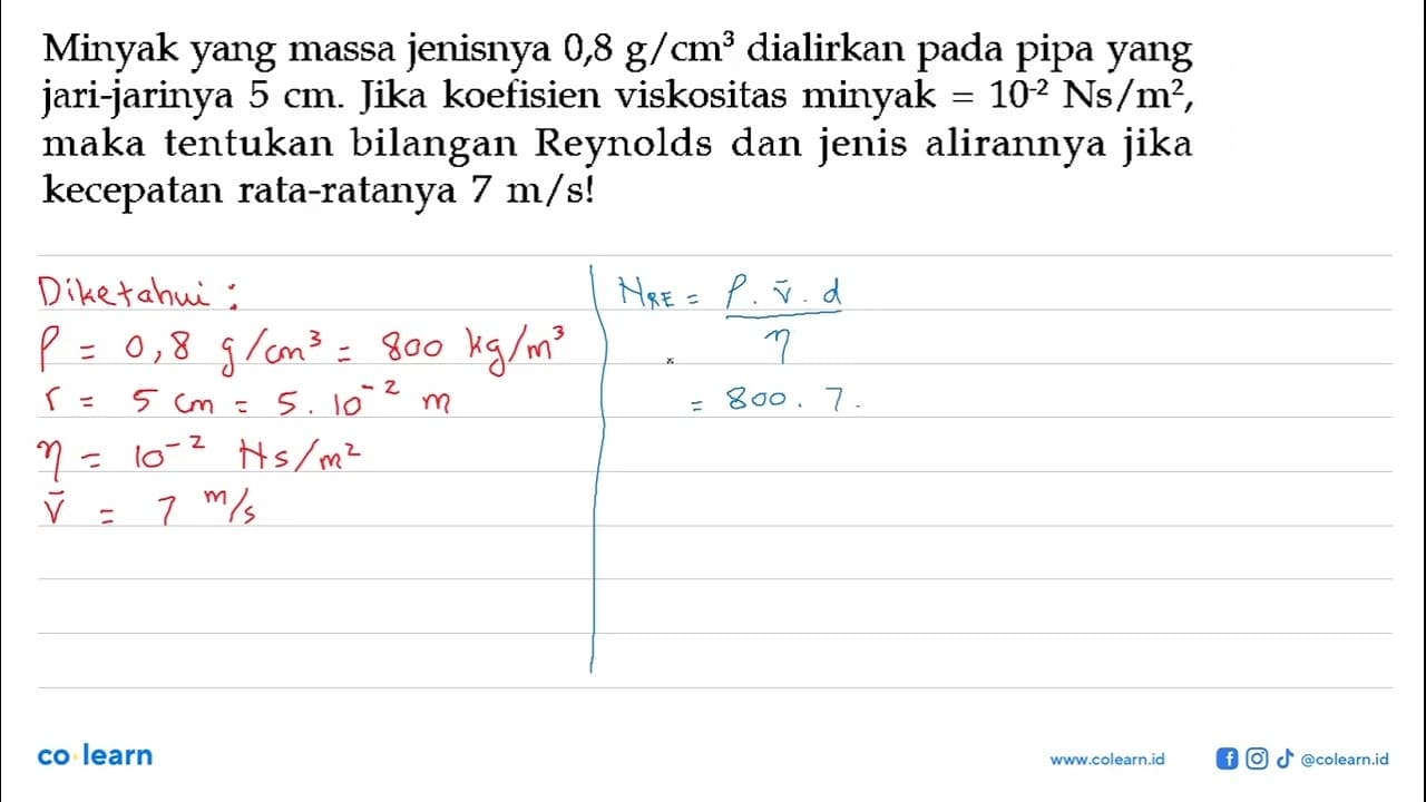 Minyak yang massa jenisnya 0,8 g/cm^3 dialirkan pada pipa