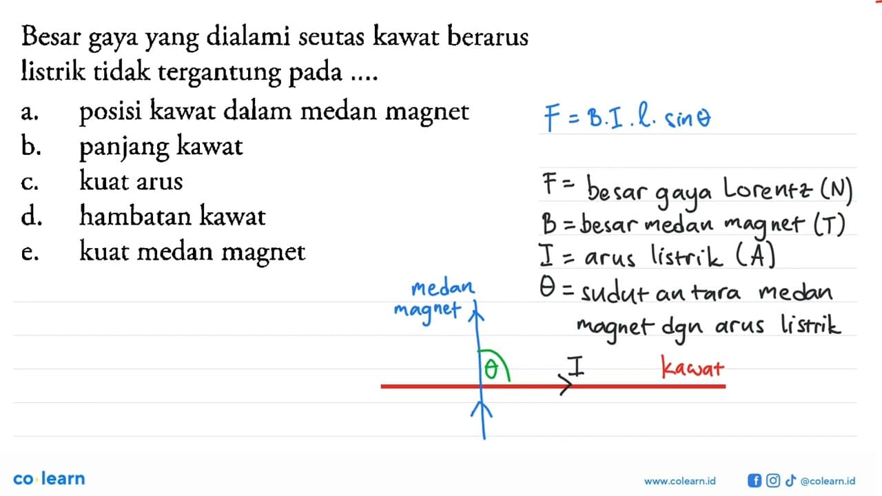 Besar gaya yang dialami seutas kawat berarus listrik tidak