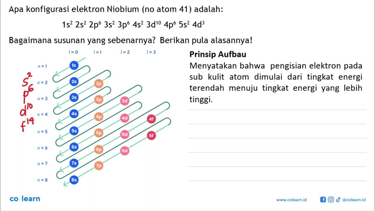 Apa konfigurasi elektron Niobium (no atom 41) adalah: 1s^2