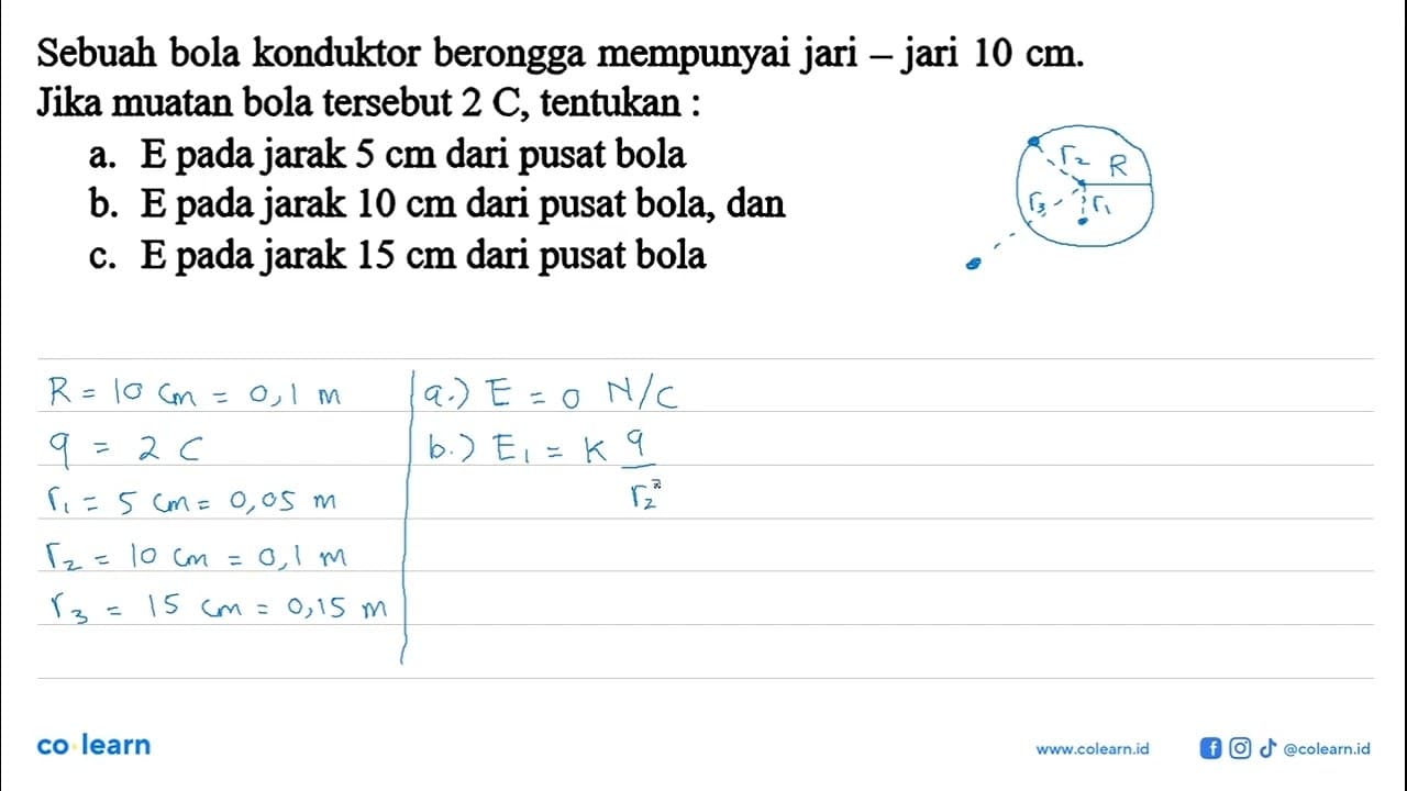 Sebuah bola konduktor berongga mempunyai jari-jari 10 cm.