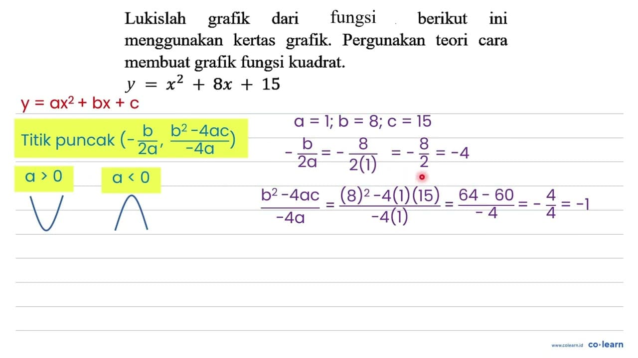 Lukislah grafik dari persamaan berikut ini menggunakan