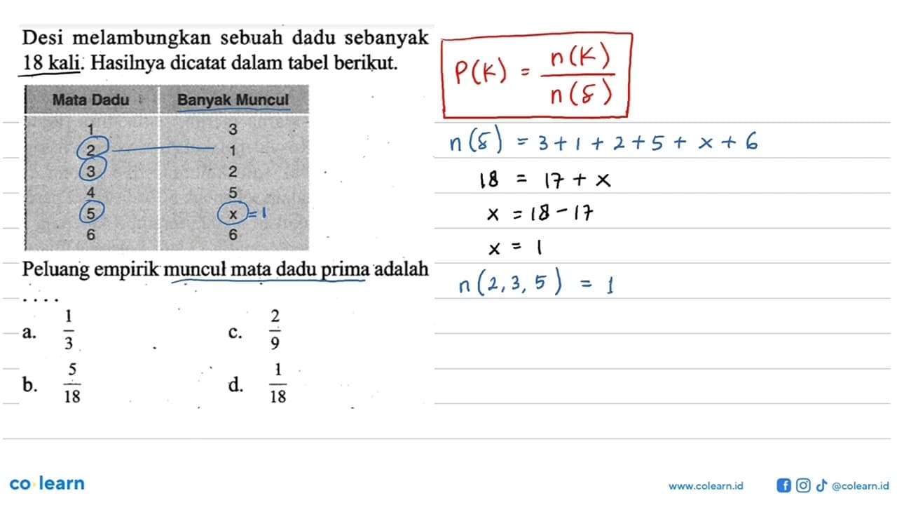 Desi melambungkan sebuah dadu sebanyak 18 kali. Hasilnya