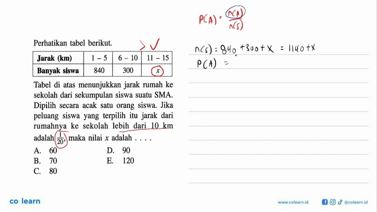 Perhatikan tabel berikut. Jarak (km): 1-5 6-10 11-15 Banyak