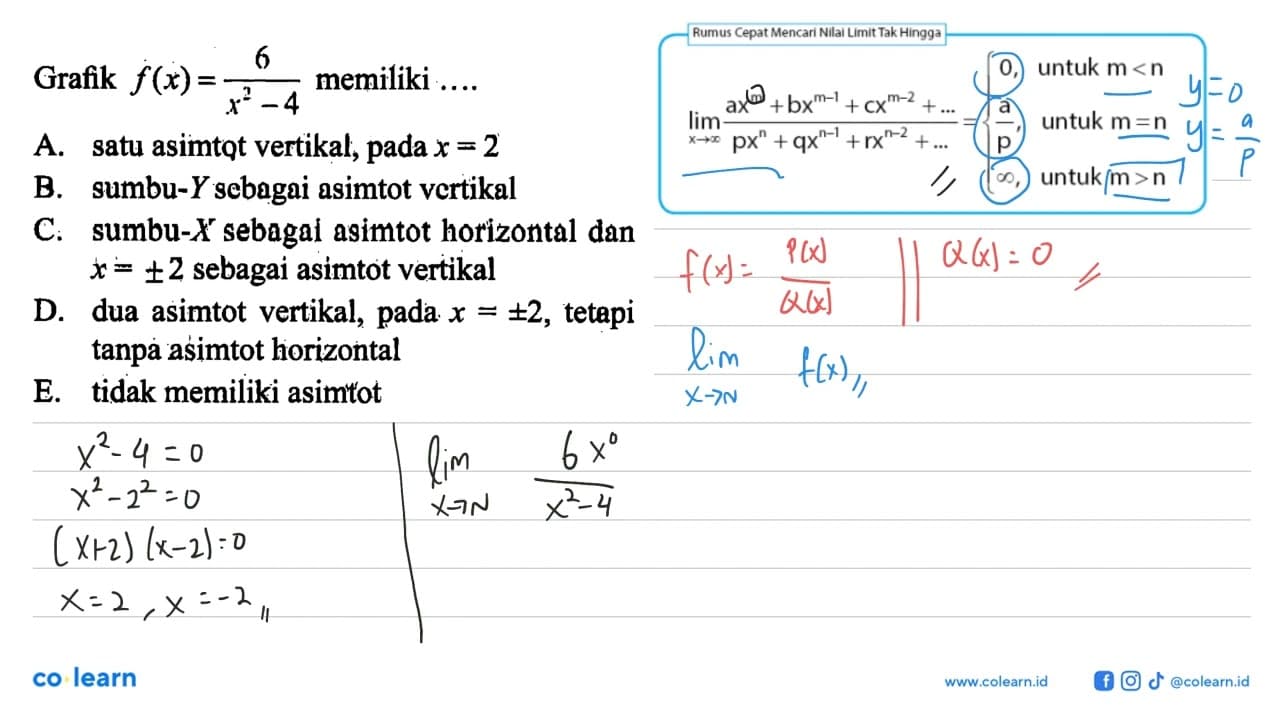 Grafik f(x)=6/(x^2-4) memiliki .... A. satu asimtot