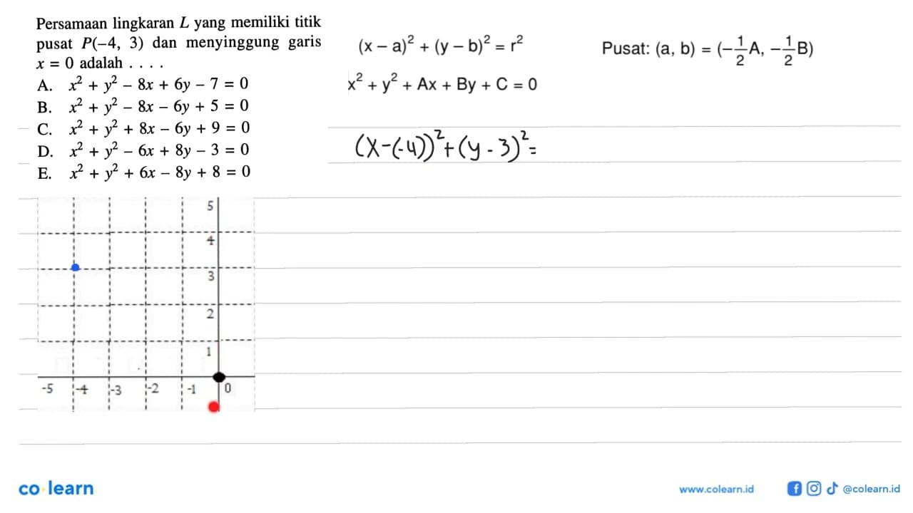 Persamaan lingkaran L yang memiliki titik pusat P(-4, 3)