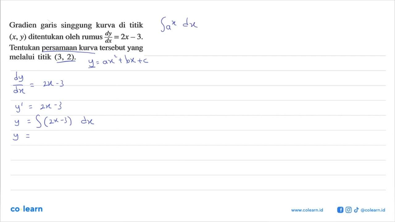 Gradien garis singgung kurva di titik (x, y) ditentukan