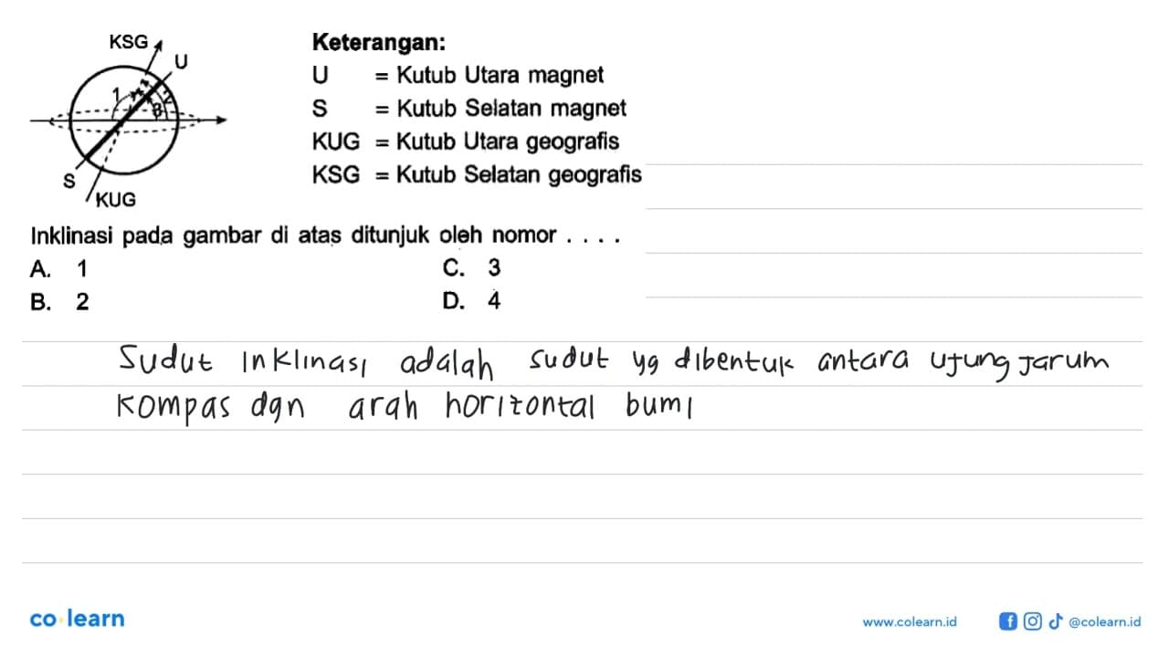 KSG U 1 3 2 S KUG Keterangan: U = Kutub Utara magnet S =