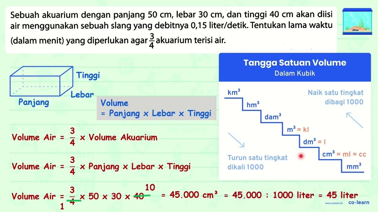 Sebuah akuarium dengan panjang 50 cm , lebar 30 cm , dan