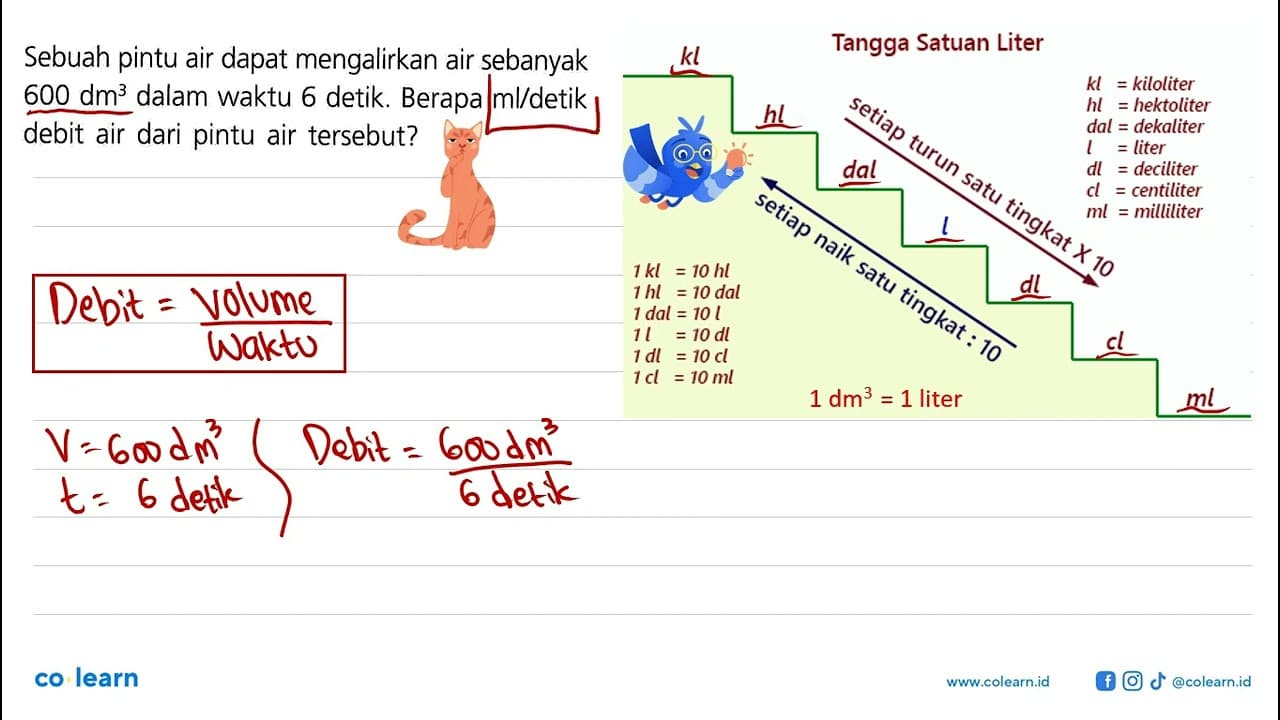 Sebuah pintu air dapat mengalirkan air sebanyak 600 dm^3