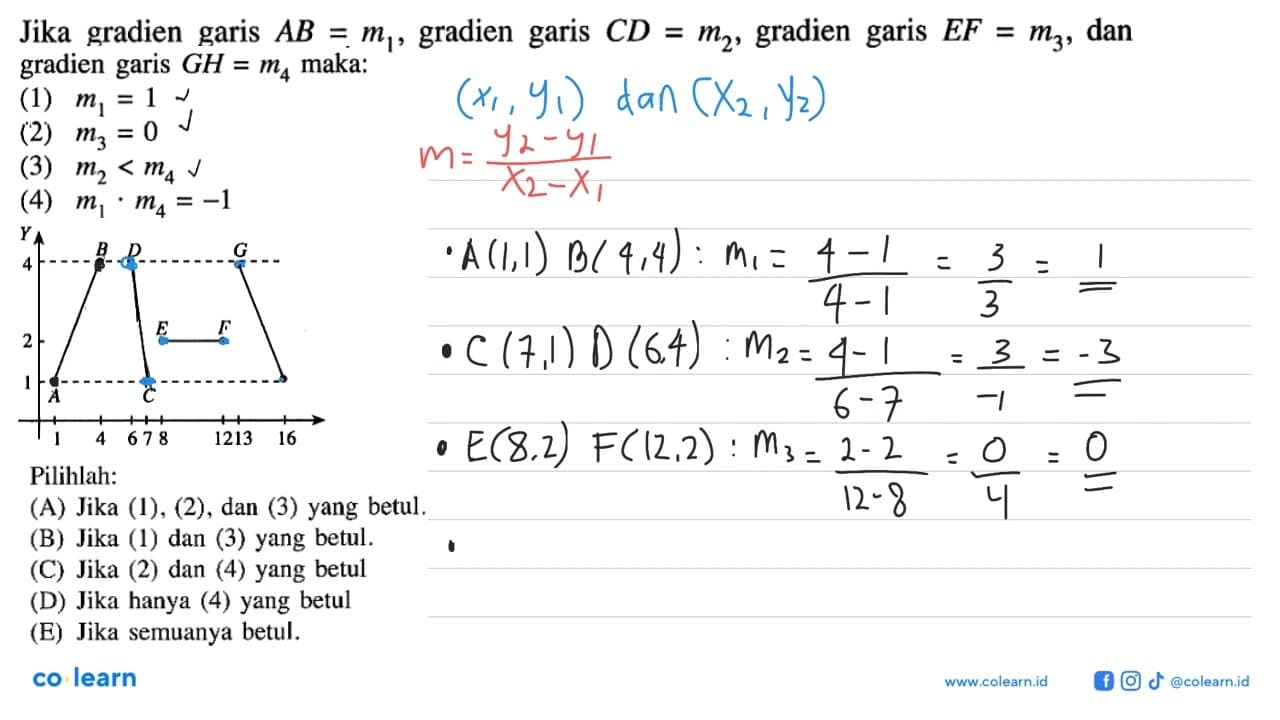 Jika gradien garis AB=m, gradien garis CD=m2, gradien garis