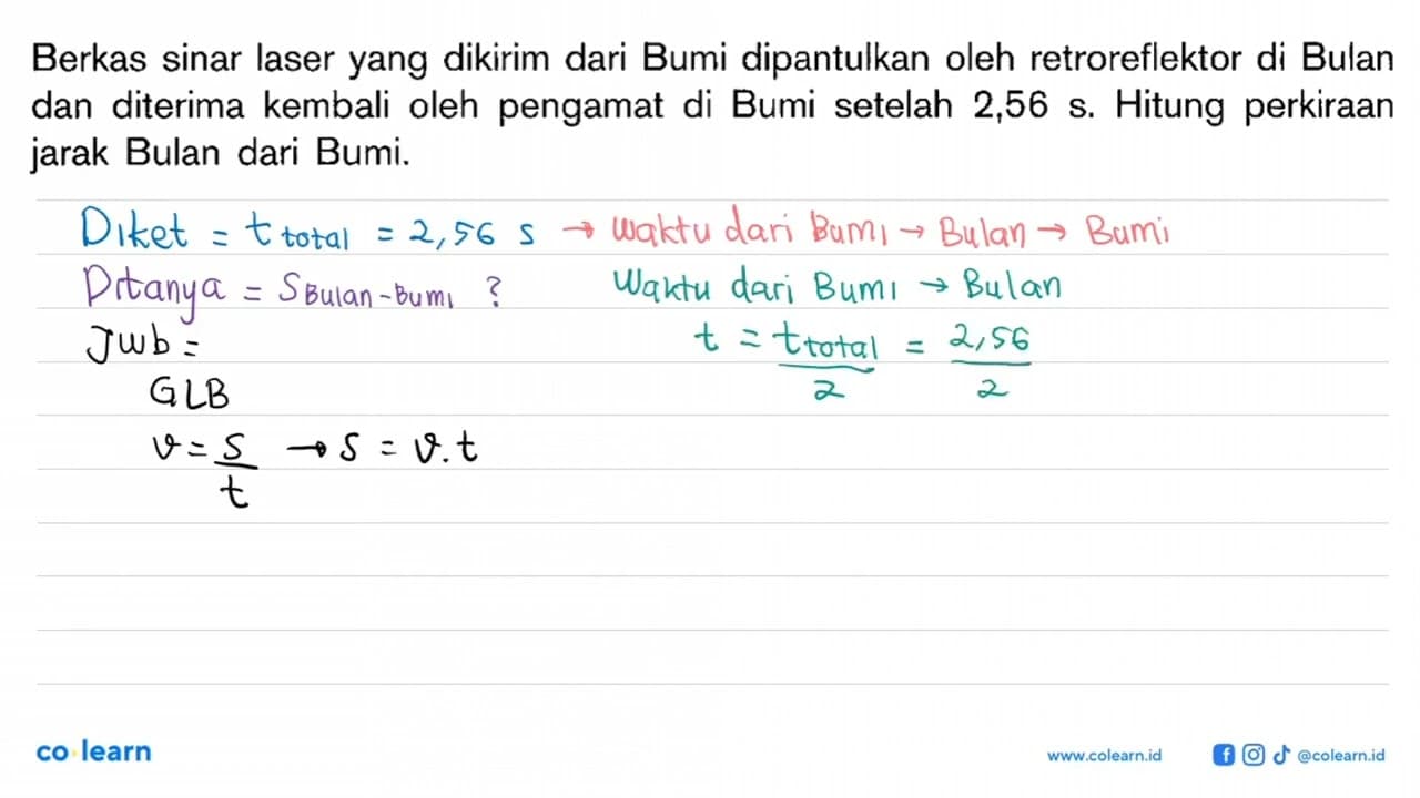 Berkas sinar laser yang dikirim dari Bumi dipantulkan oleh