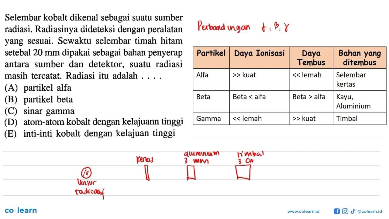 Selembar kobalt dikenal sebagai suatu sumber radiasi.