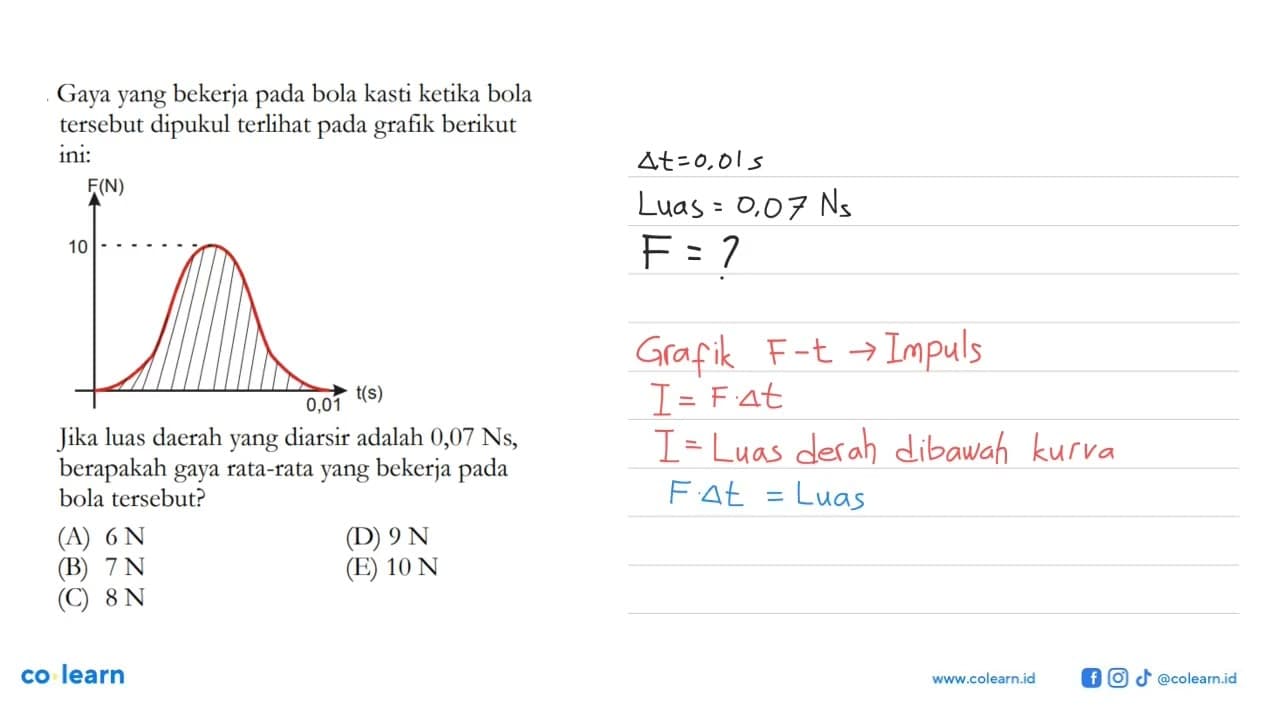 Gaya yang bekerja pada bola kasti ketika bola tersebut