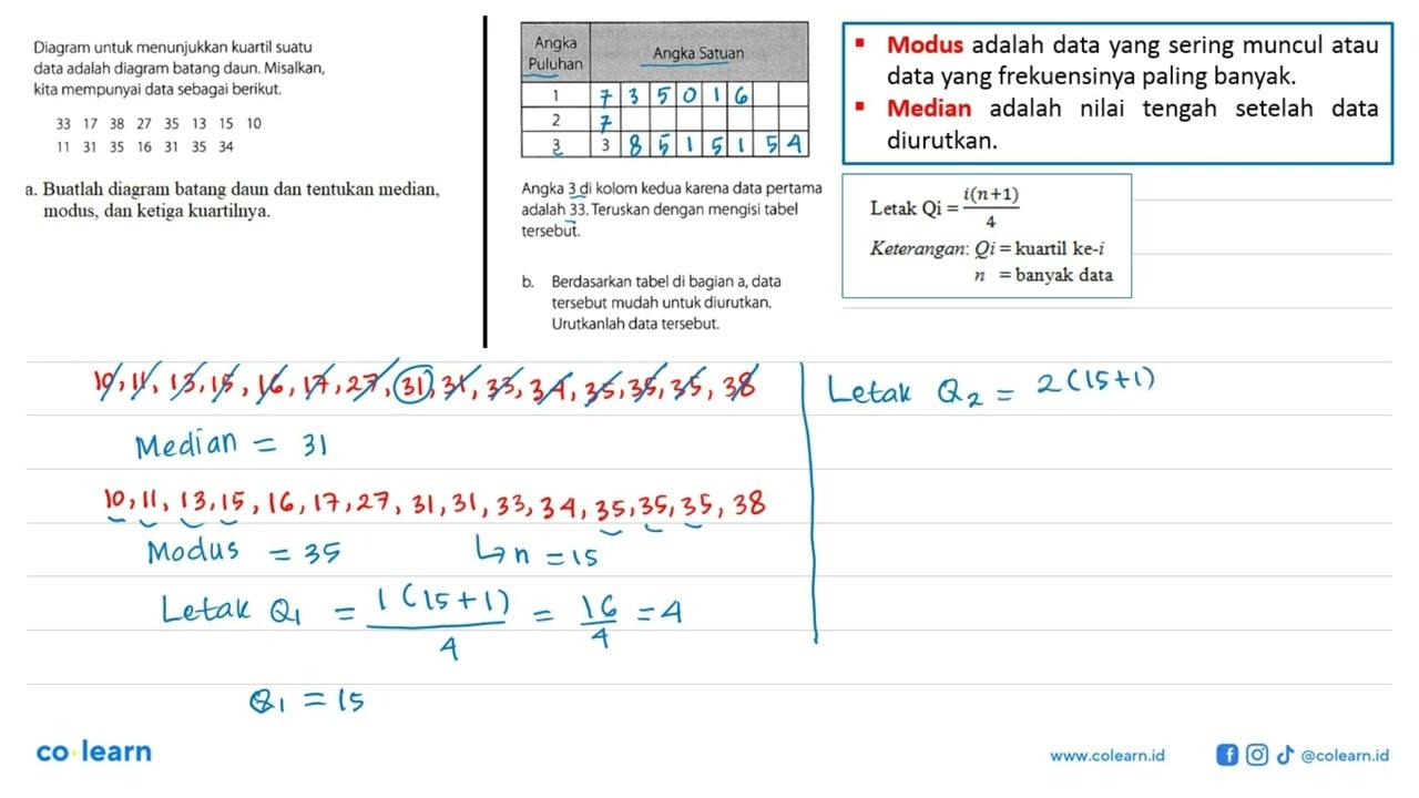 Diagram untuk menunjukkan kuartil suatu data adalah diagram