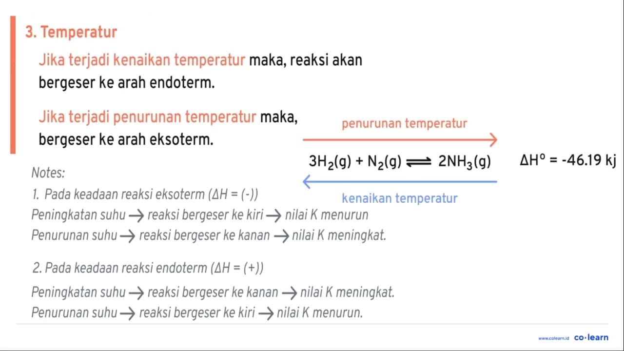 Perhatikan reaksi : 2 CO(g)+O2(g) <--> 2 CO2(g) segitiga