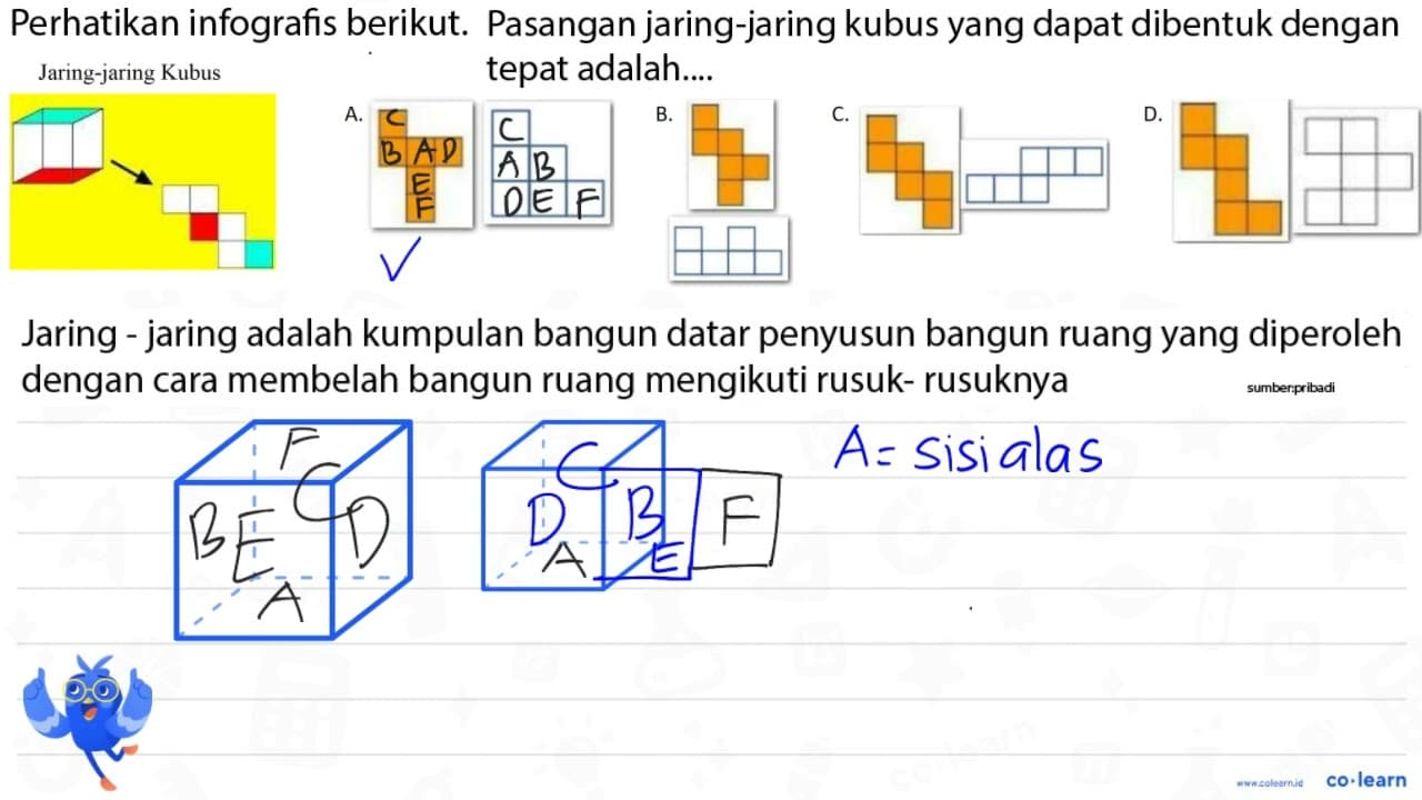 Perhatikan info grafis berikut! Pasangan jaring-jaring