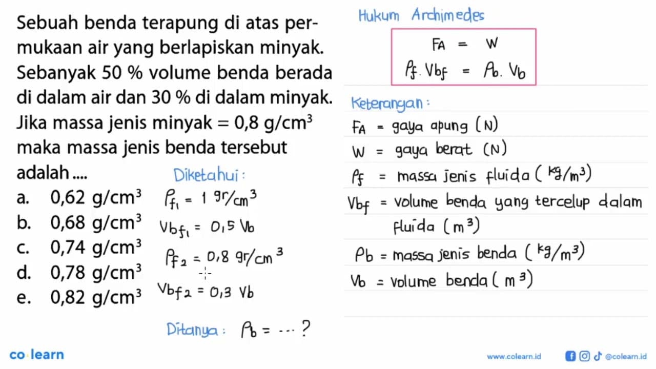 Sebuah benda terapung di atas per- mukaan air yang