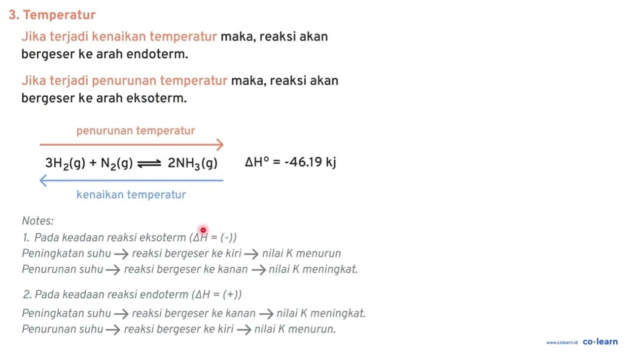 Reaksi berikut merupakan salah satu tahap pembuatan asam