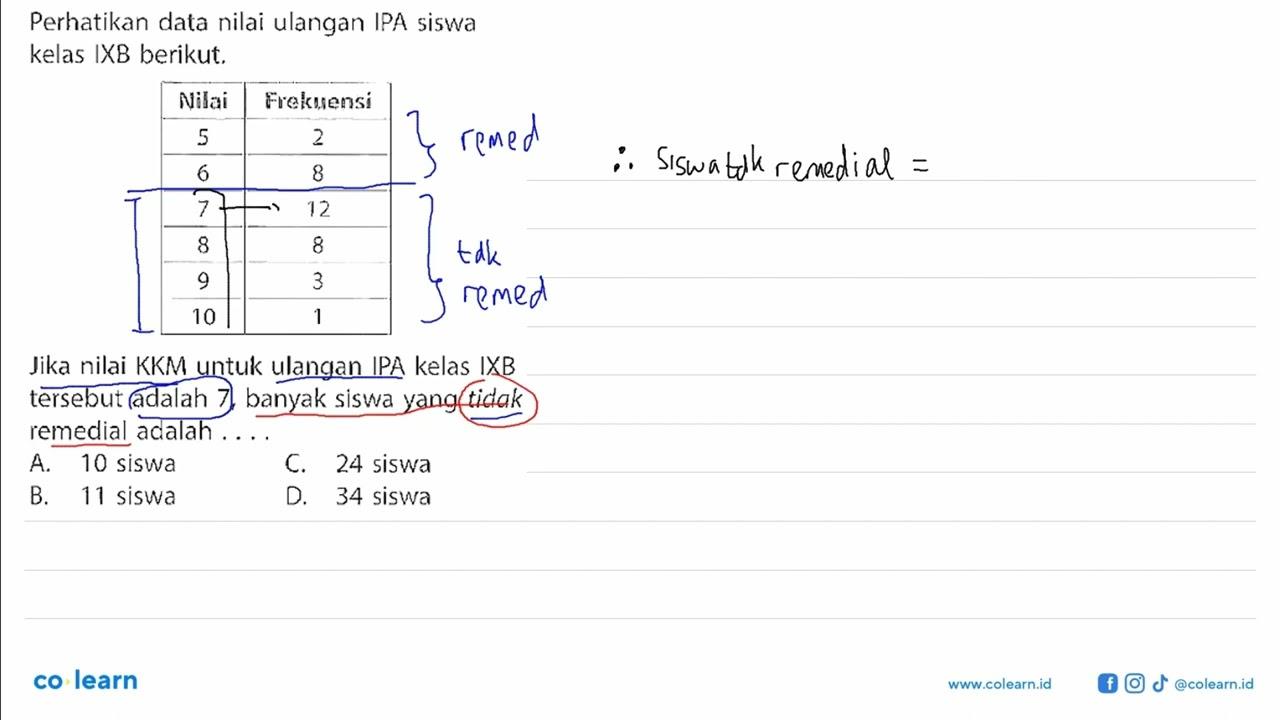 Perhatikan data nilai ulangan IPA siswa kelas IXB