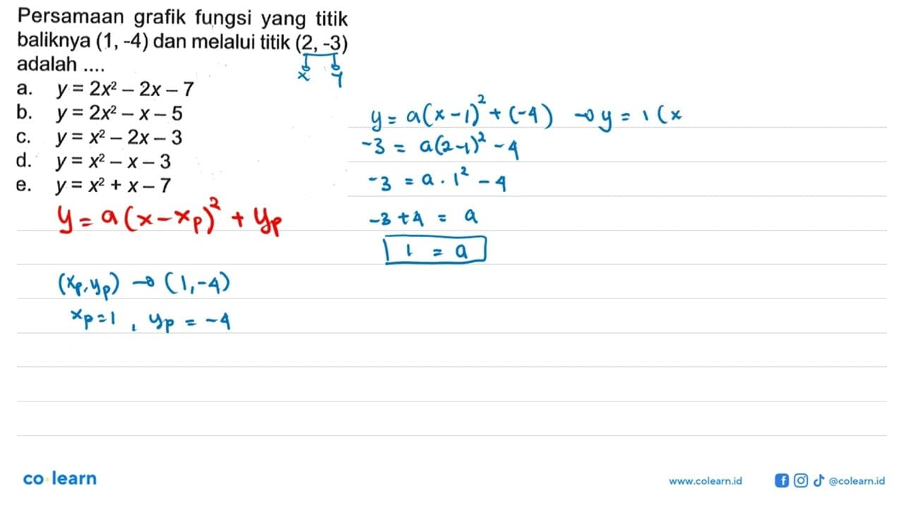 Persamaan grafik fungsi yang titik baliknya (1,-4) dan