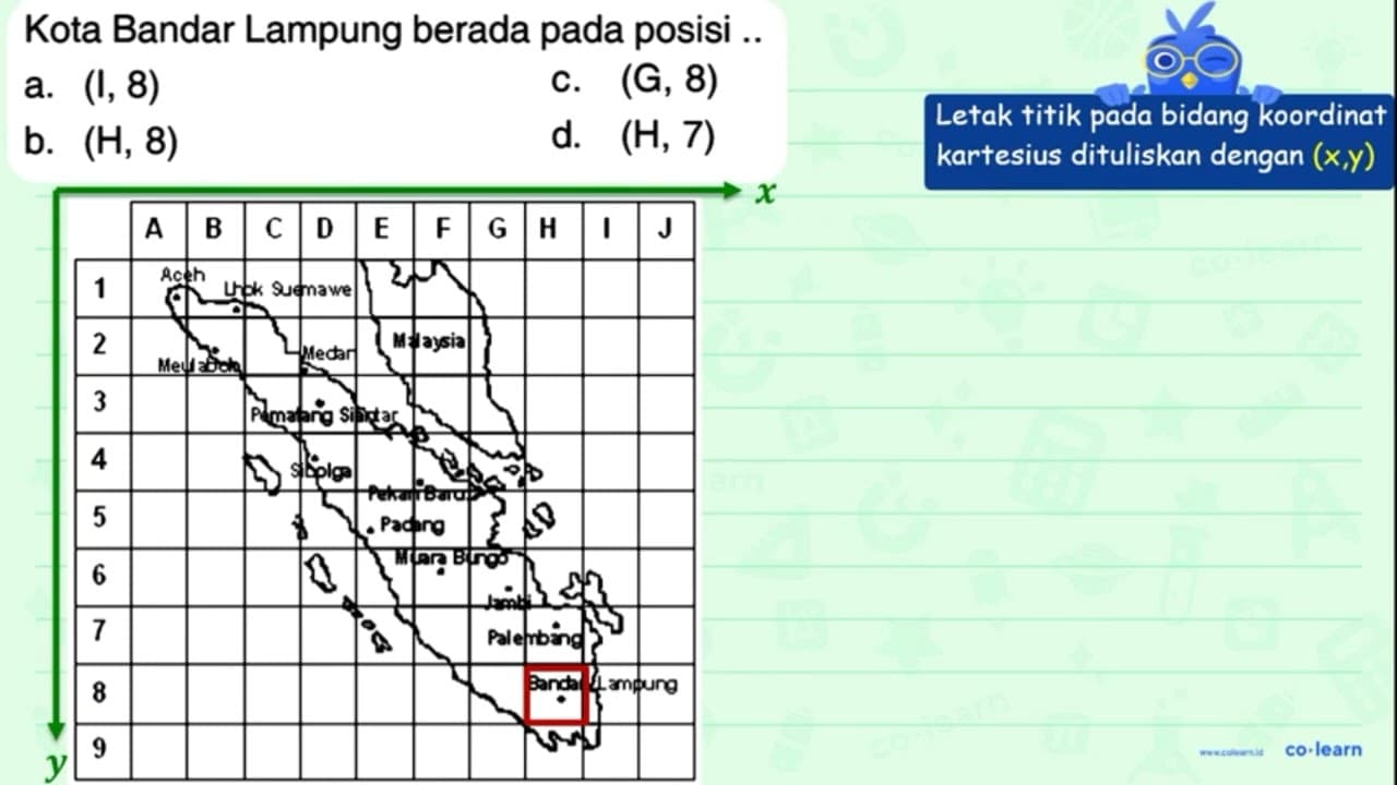 Kota Bandar Lampung berada pada posisi