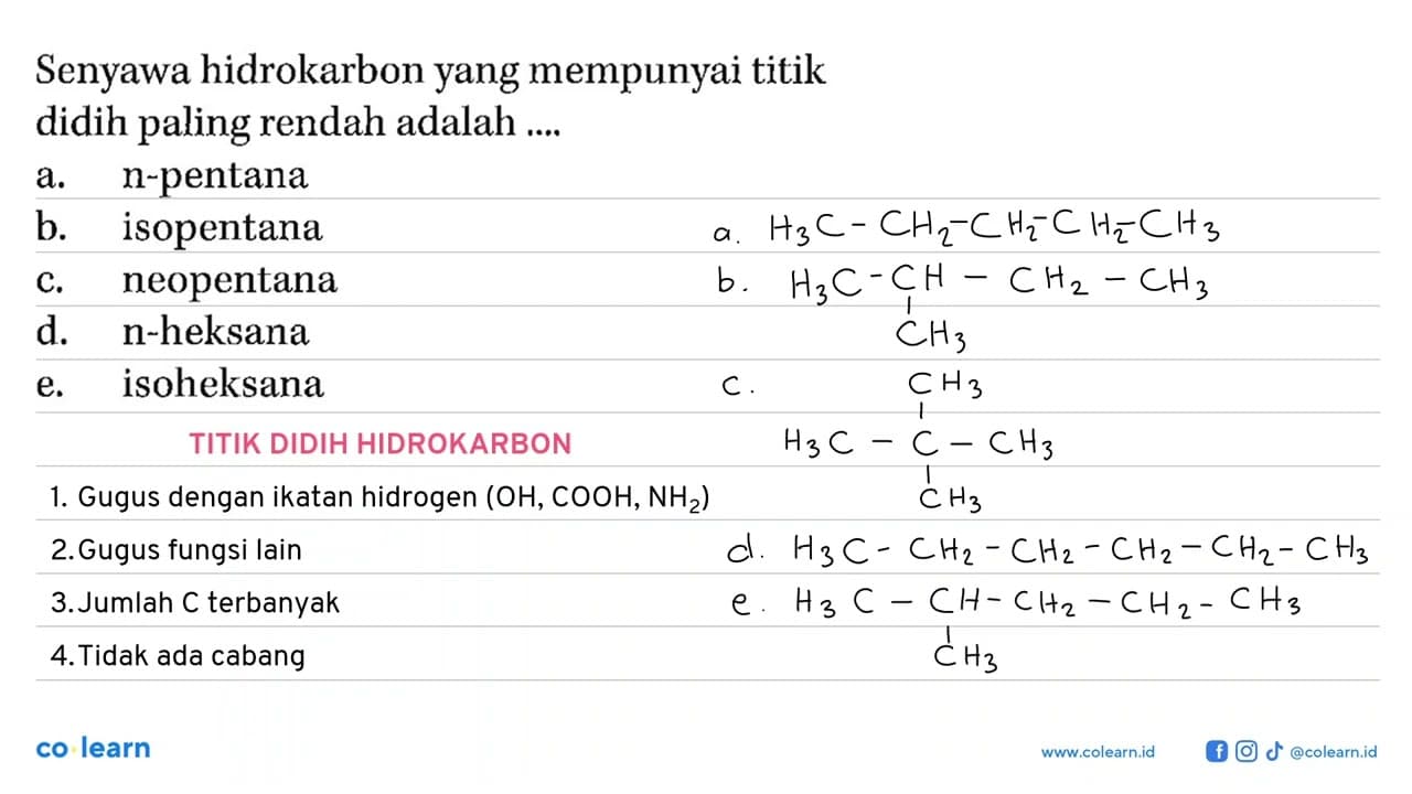 Senyawa hidrokarbon yang mempunyai titik didih paling