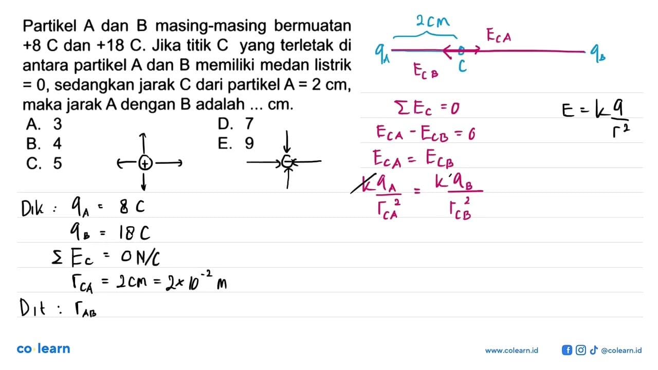 Partikel A dan B masing-masing bermuatan +8 C dan +18 C.