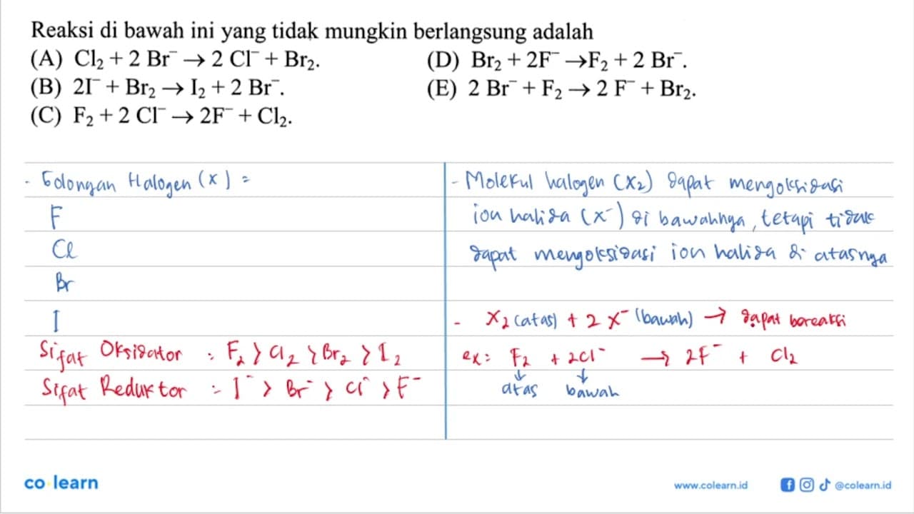 Reaksi di bawah ini yang tidak mungkin berlangsung adalah