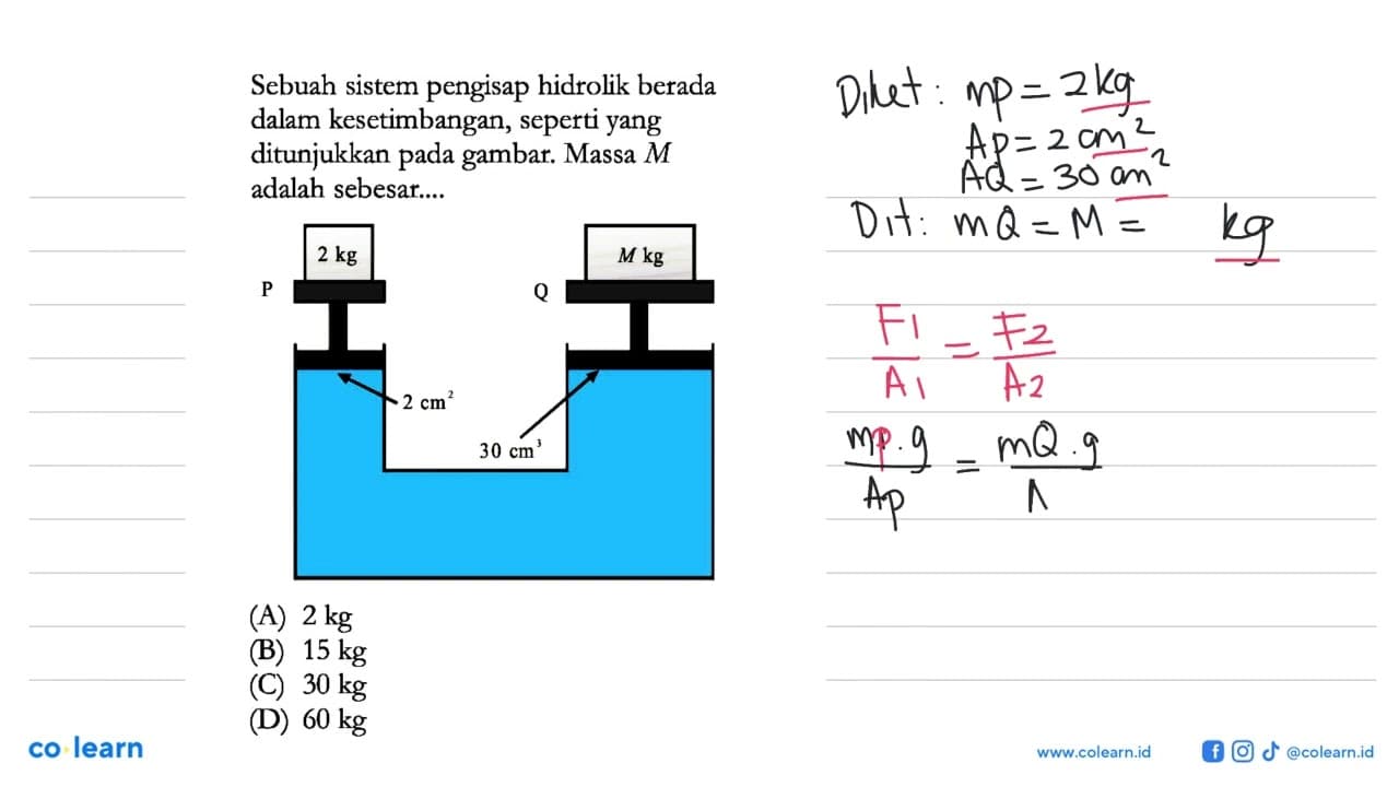 Sebuah sistem pengisap hidrolik berada dalam kesetimbangan,