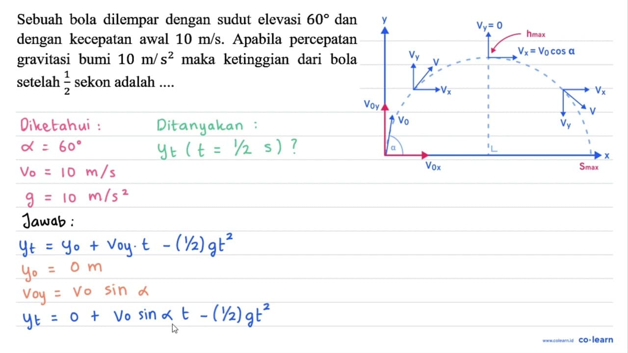 Sebuah bola dilempar dengan sudut elevasi 60 dan dengan