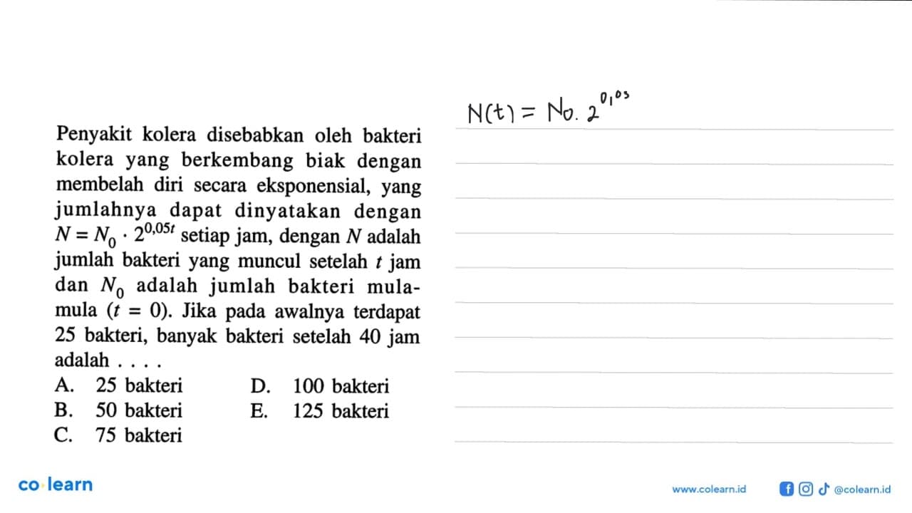 Penyakit kolera disebabkan oleh bakteri kolera yang