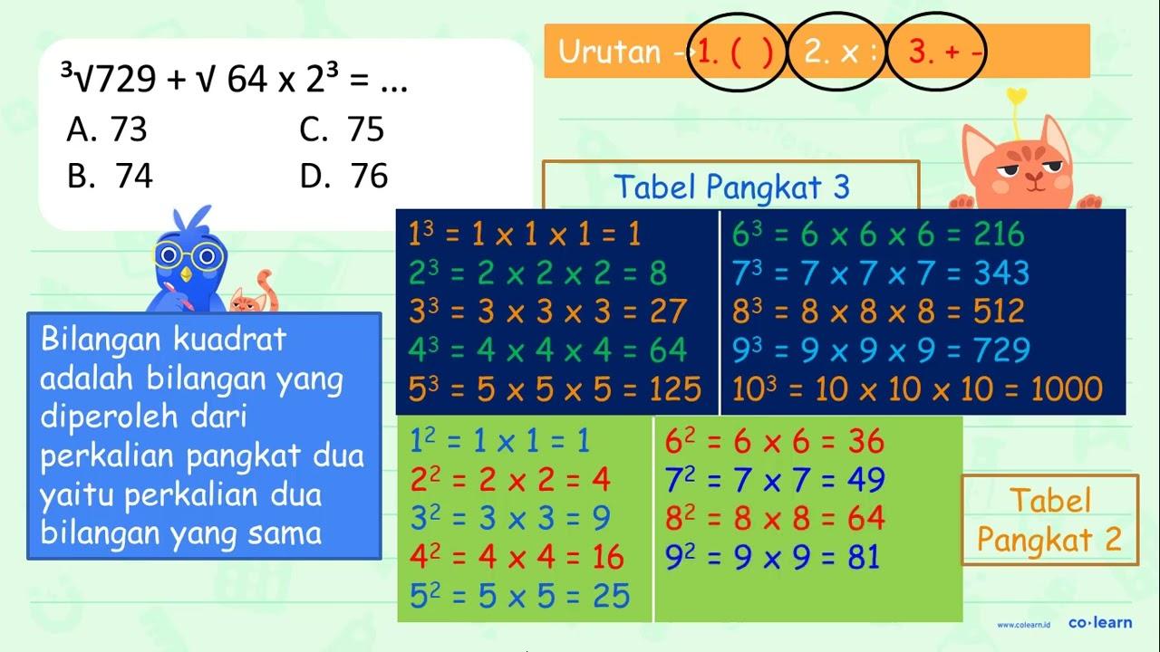 729^(1/3) + akar(64) x 2^3=...