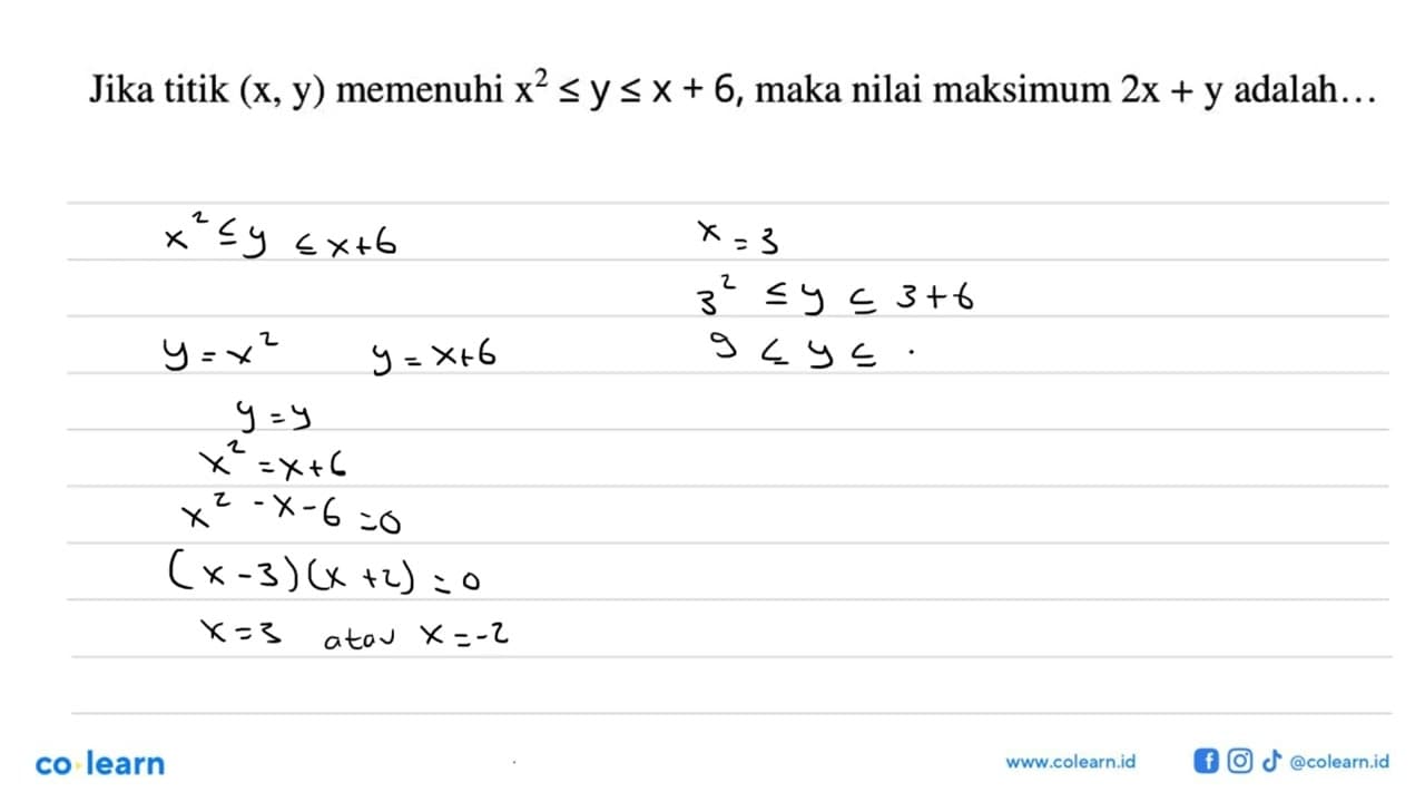 Jika titik (x, y) memenuhi x^2<=y<=x+6, maka nilai maksimum