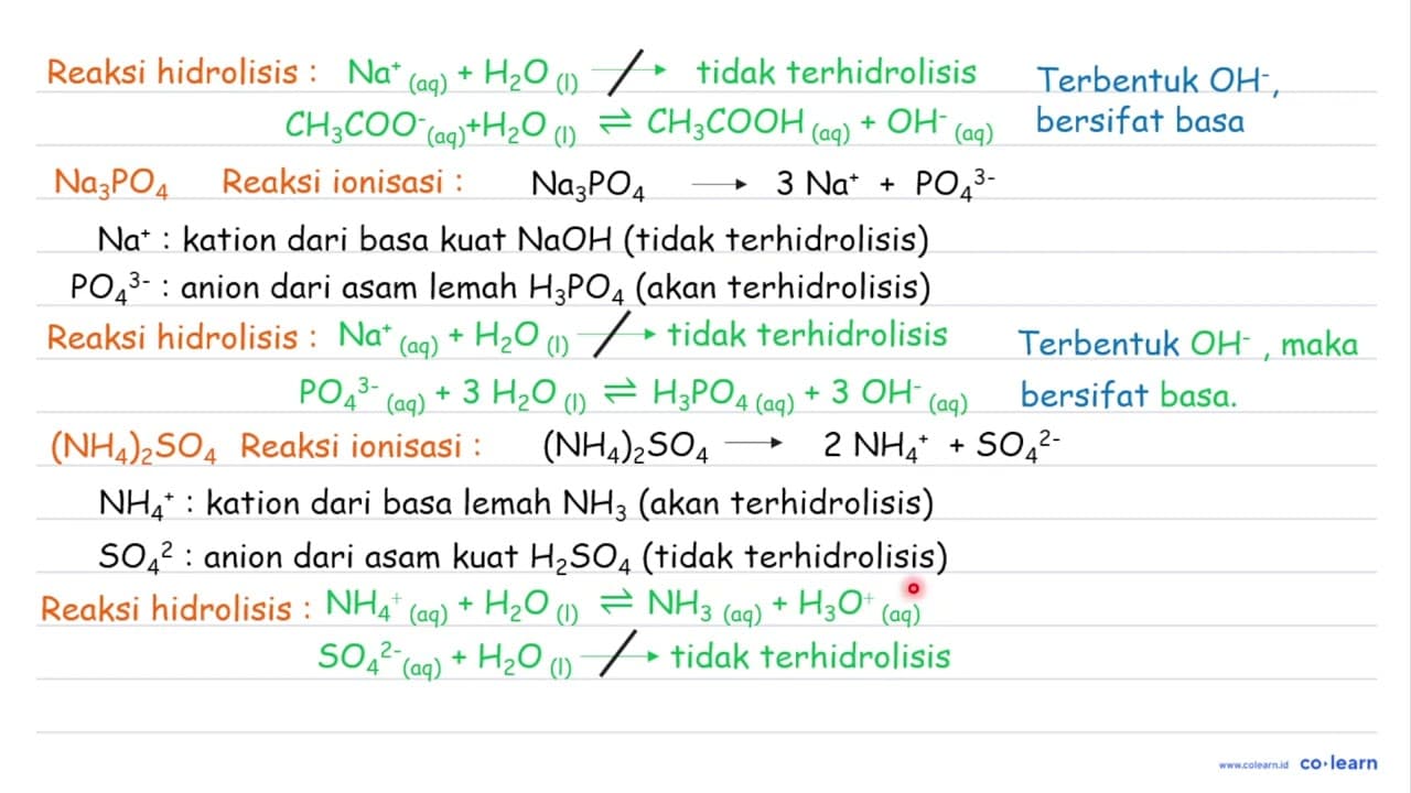 Tabel Pengamatan