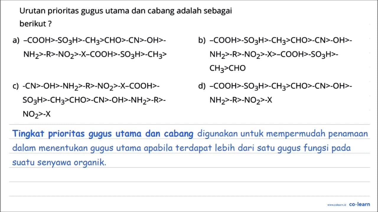 Urutan prioritas gugus utama dan cabang adalah sebagai