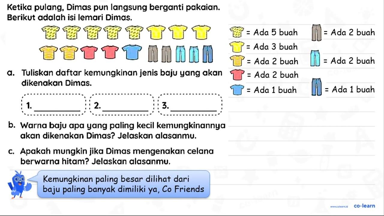 Ketika pulang, Dimas pun langsung berganti pakaian. Berikut